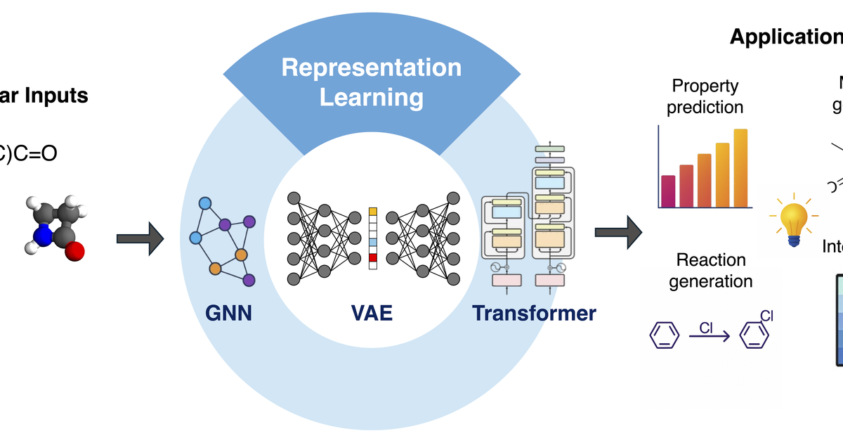 project thumbnail